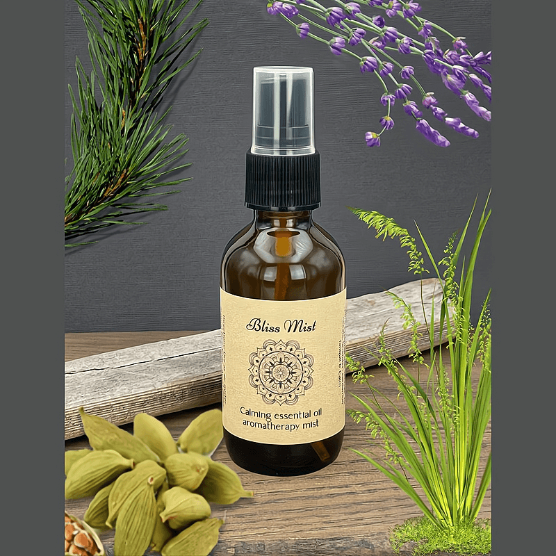 Wellness Tools