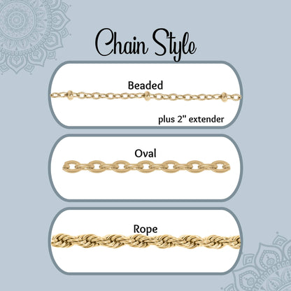 Chart showing the three styles of gold-plated stainless steel chain options to choose from to go with the stainless steel pendant.  The chain styles are beaded satellite, flat oval, and rope.  Choose your chain style.